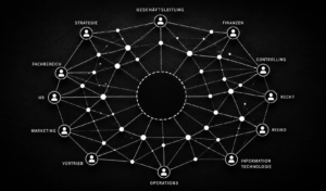 Abstraktes Netzwerk aus Rollen, Prozessen und Zuständigkeiten mit leerem Zentrum als Symbol für verteilte Verantwortung in Unternehmen.